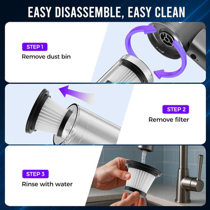 3 in 1 Portable Car Vacuum Cleaner with Blower